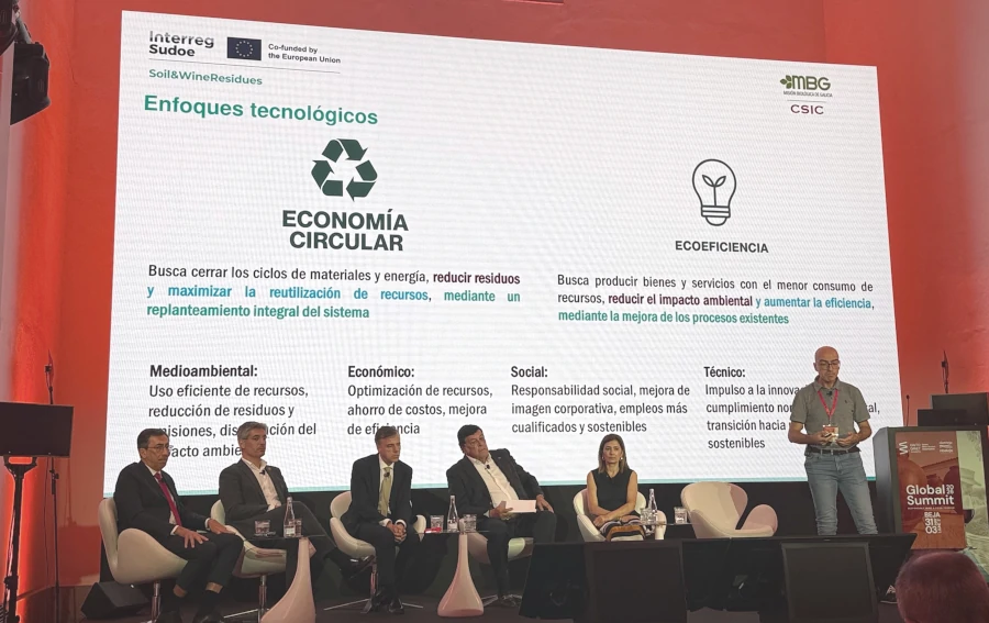 GWTO Global Summit Alentejo