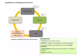 BW_Weingut Huppert_Blog
